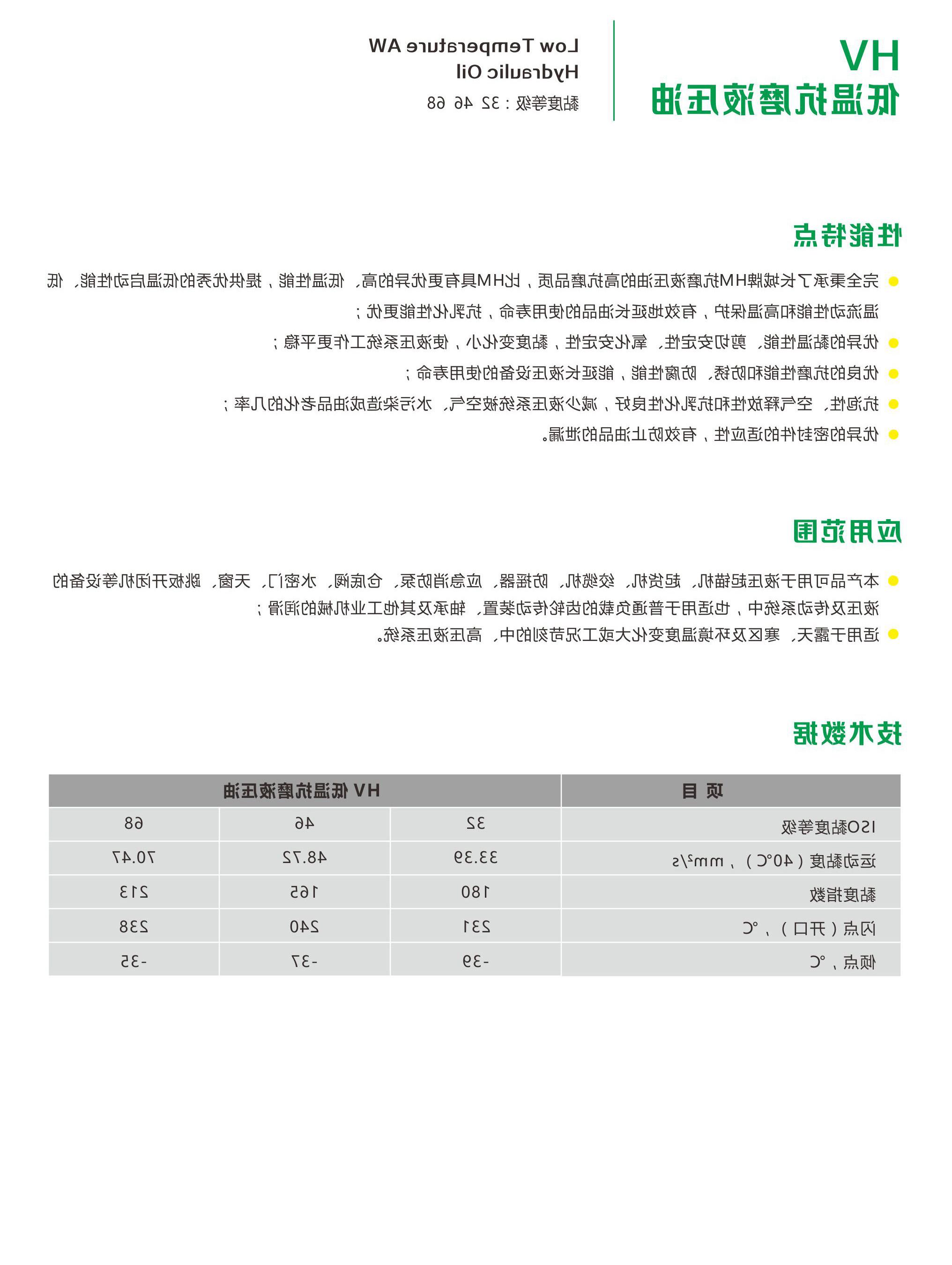 HV低温抗磨液压油-2.jpg